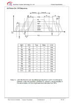 Yousee Display module TFT LCD YX10121151816HE-15