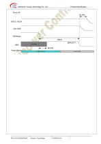 Yousee Display module TFT LCD YX10123632781NC-10