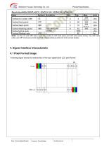 Yousee Display module TFT LCD YX10123632781NC-16