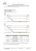 Yousee Display module TFT LCD YX10138003281BBCT-11