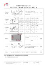Yousee Display module TFT LCD YX10138003281BBCT-15