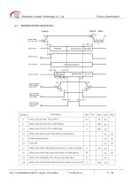 Yousee Display module TFT LCD YX156OMN237-M8701-17