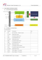 Yousee Display module TFT LCD YX156OMN237-M8701-8