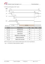 Yousee Display module TFT LCD YX16901A-12