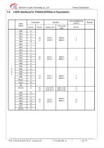 Yousee Display module TFT LCD YX18522425217FA-11