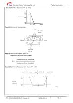 Yousee Display module TFT LCD YX18522425217FA-7