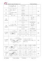 Yousee Display module TFT LCD YX20008A-14