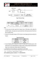 Yousee Display module TFT LCD YX20013A-13