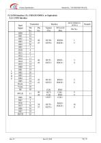 Yousee Display module TFT LCD YX21520376811FA-LP8-10