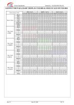 Yousee Display module TFT LCD YX21520376811FA-LP8-14