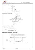 Yousee Display module TFT LCD YX21520376811FA-LP8-7