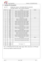Yousee Display module TFT LCD YX21520376811FA-LP8-9