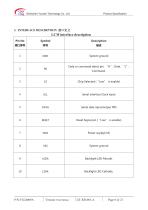 Yousee Display module TFT LCD YX24009A-6