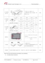 Yousee Display module TFT LCD YX24009A-16