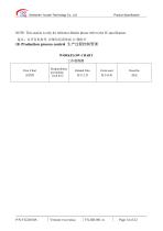Yousee Display module TFT LCD YX24010A-14