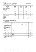 Yousee Display module TFT LCD YX24058A-7