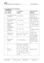 Yousee Display module TFT LCD YX28005A-17