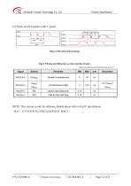 Yousee Display module TFT LCD YX30001A-12