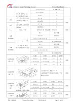 Yousee Display module TFT LCD YX30002A-15