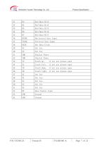 Yousee Display module TFT LCD YX35012A-7