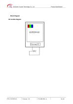 Yousee Display module TFT LCD YX35031A-10