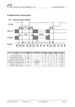 Yousee Display module TFT LCD YX35031A-13