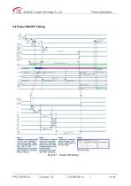 Yousee Display module TFT LCD YX35031A-17