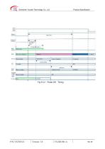 Yousee Display module TFT LCD YX35031A-18