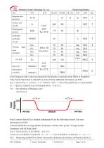 Yousee Display module TFT LCD YX35033A-9