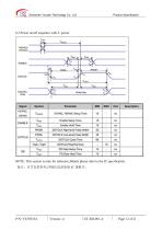 Yousee Display module TFT LCD YX35035A-12
