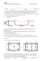 Yousee Display module TFT LCD YX35035A-9