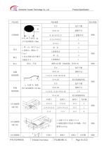 Yousee Display module TFT LCD YX39501B-16