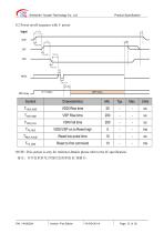 Yousee Display module TFT LCD YX43002A-12