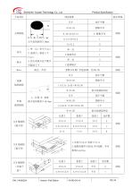 Yousee Display module TFT LCD YX43025A-19