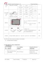 Yousee Display module TFT LCD YX43038A-16