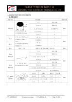 Yousee Display module TFT LCD YX50003A-15