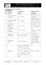 Yousee Display module TFT LCD YX50003A-17