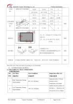 Yousee Display module TFT LCD YX55039A-16