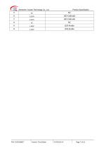Yousee Display module TFT LCD YX57026BCT-7