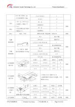 Yousee Display module TFT LCD YX60001B-16
