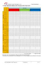 Yousee Display module TFT LCD YXM116B40-121-0102-11