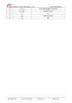 YX50141ACT-7