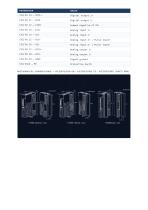 ACSDP100E-75_datasheet.pdf-3