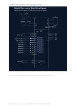 ACSDP100E-75_datasheet.pdf-4