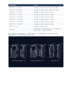 ACSDP100H-40_datasheet.pdf-3