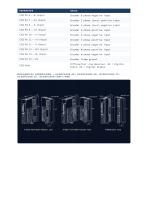 ACSDP100S-75_datasheet.pdf-3