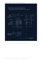 ACSDP200H_datasheet.pdf-5