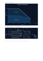 ACSM130B-10010A6-MH_datasheet.pdf-2