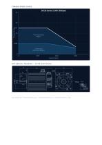 ACSM130B-10015A6-MH_datasheet.pdf-2