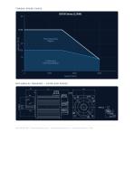 ACSM130B-15015A6-MH_datasheet.pdf-2